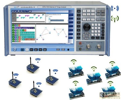 新型射频仪器在物联网测试分析与产品设计中的关键作用